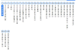 赤峰到洛陽大巴車電話號碼