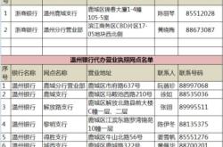 執(zhí)照代辦赤峰電話查詢是多少號(hào)