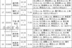 赤峰到衢州海運(yùn)專線電話號(hào)碼