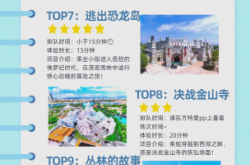 赤峰夢幻王國電話號碼查詢是多少