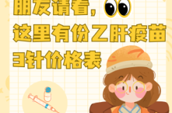 赤峰乙肝疫苗接種點(diǎn)電話查詢