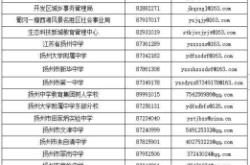 赤峰企業(yè)欠工資舉報(bào)電話是多少