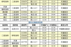 包頭至赤峰物流專線電話號碼
