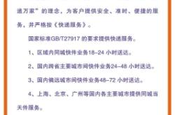 圓通赤峰紅山區(qū)一部在哪