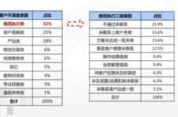 赤峰市醫(yī)保中心客服電話是多少