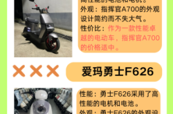 赤峰愛(ài)瑪電動(dòng)車電話