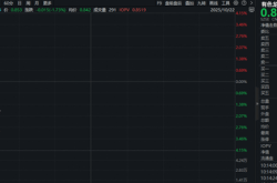 赤峰藍華鋁業(yè)招聘電話號碼