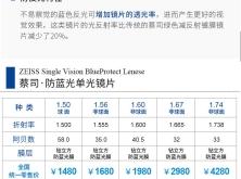 赤峰變色鏡片廠家電話號(hào)碼