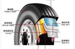 赤峰防爆輪胎專賣店電話號(hào)碼