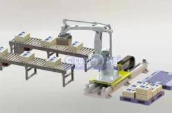 赤峰自動(dòng)碼垛機(jī)廠家電話號(hào)碼