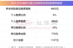 赤峰永誠保險地址