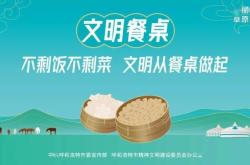 赤峰垃圾分類管理中心電話號碼