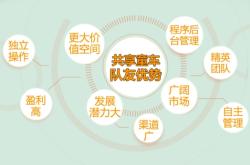 赤峰共享童車電話號(hào)碼多少號(hào)