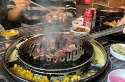 赤峰華聯(lián)炸雞店電話多少號(hào)