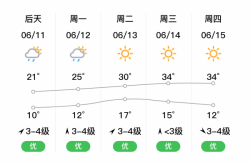 赤峰到林西的貨車電話號碼是多少