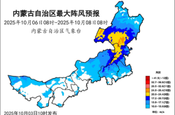通遼到赤峰汽車(chē)站電話多少