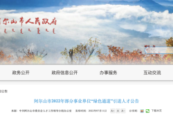 赤峰市供暖科電話號碼是多少