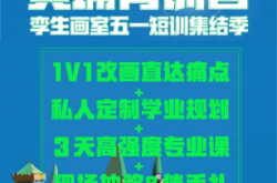 赤峰狀元畫(huà)室地址電話多少號(hào)