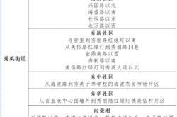 赤峰核酸點(diǎn)位查詢電話號(hào)碼