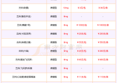 赤峰物料盒經(jīng)銷商電話號碼