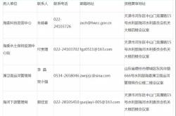 赤峰興安盟彩妝店電話號碼