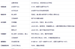 赤峰到滄州網(wǎng)約車電話號碼