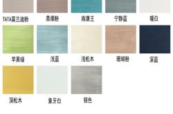 赤峰華品門業(yè)代理電話號(hào)碼