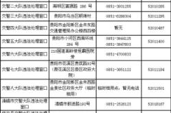 赤峰去豐寧班車電話是多少號(hào)