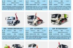 赤峰壓縮垃圾車出租電話號(hào)碼