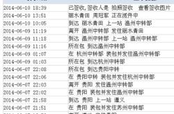 赤峰元寶區(qū)快遞電話查詢號碼