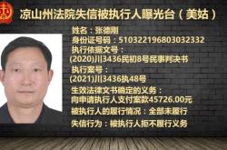 赤峰失信曝光臺電話號碼是多少