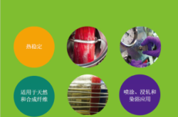 赤峰面料防水劑廠商電話號碼