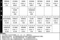 赤峰和美羽毛球館電話號(hào)碼