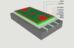 赤峰露天籃球場(chǎng)電話多少號(hào)