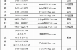 赤峰市跑步培訓機構(gòu)電話號碼