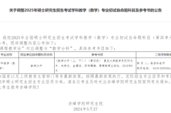 赤峰統(tǒng)考查詢成績(jī)電話號(hào)碼