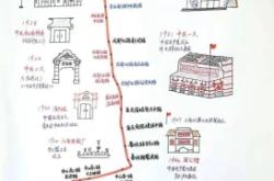 赤峰2路車(chē)發(fā)車(chē)時(shí)間