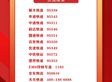 赤峰市住建委投訴電話是多少