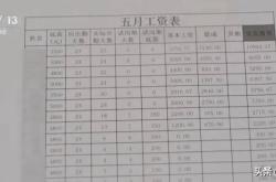 赤峰監(jiān)考兼職招聘電話是多少號