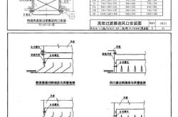 赤峰專業(yè)散流器公司電話號碼