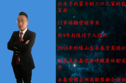 赤峰大川藥店電話(huà)號(hào)碼多少號(hào)