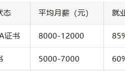 赤峰拼多多客服招聘電話號(hào)碼