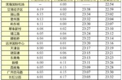 蔚縣到赤峰班車幾點(diǎn)發(fā)車?