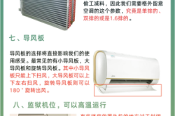 赤峰美的空調(diào)專賣店電話號碼