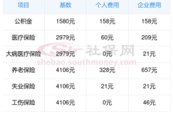赤峰星火考場(chǎng)電話號(hào)碼查詢是多少