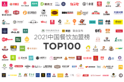 赤峰餐飲加盟網(wǎng)站推薦電話號(hào)碼