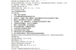 赤峰保健品專賣推薦電話號碼