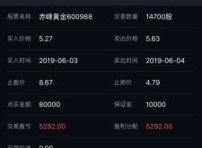 赤峰回收金條的地方電話號碼