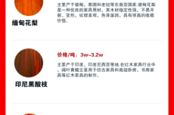 赤峰實(shí)木茶桌廠家電話號(hào)碼