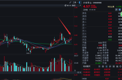 內蒙赤峰黃金大廈電話號碼查詢
